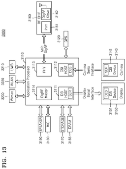 EMI-D00013