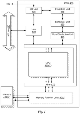EMI-D00010