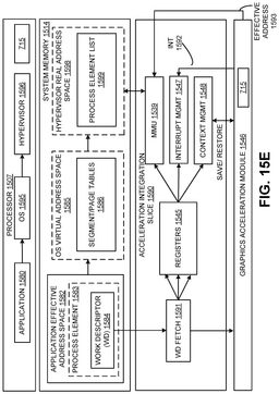EMI-D00022