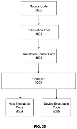 EMI-D00039