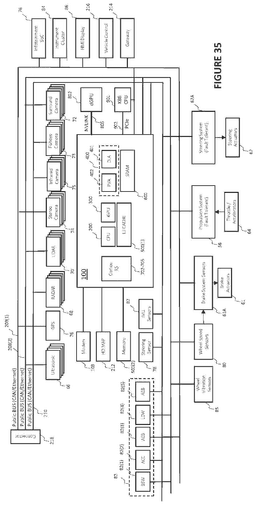 EMI-D00045