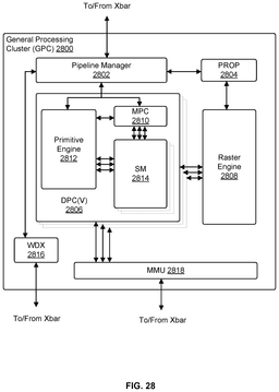 EMI-D00032