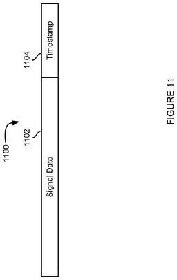 EMI-D00011