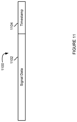 EMI-D00011