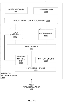 EMI-D00043