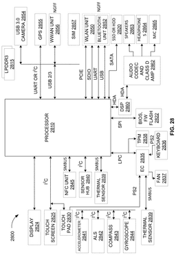 EMI-D00029