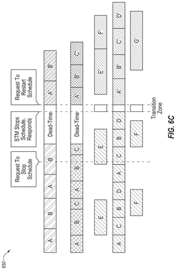 EMI-D00019