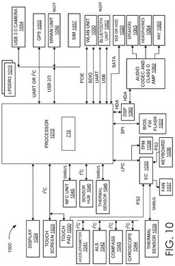 EMI-D00011