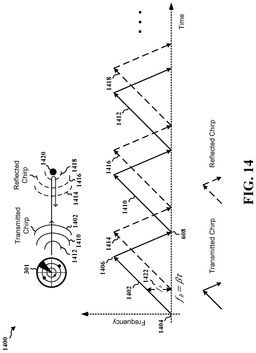 EMI-D00014