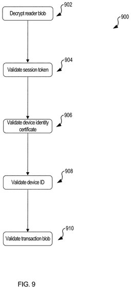 EMI-D00009