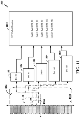 EMI-D00011
