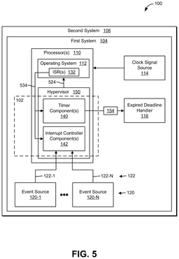 EMI-D00005