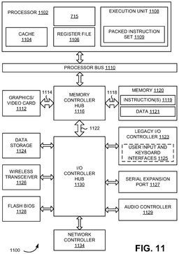 EMI-D00014
