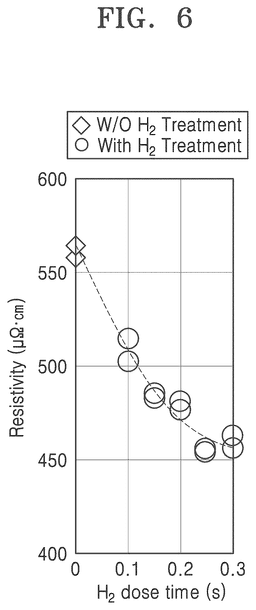 EMI-D00010