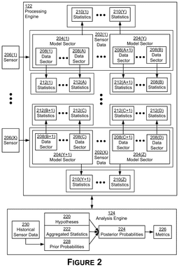 EMI-D00002