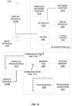 EMI-D00012