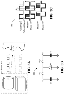 EMI-D00003