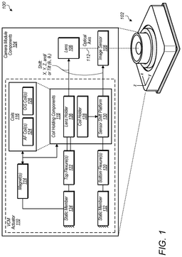 EMI-D00001