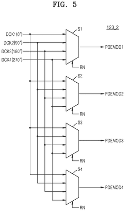 EMI-D00005