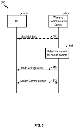 EMI-D00005