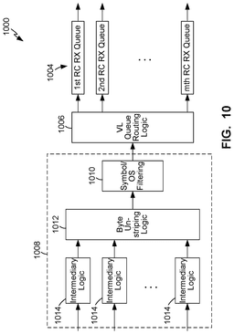 EMI-D00010