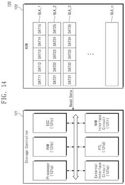 EMI-D00013