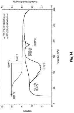 EMI-D00014