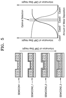 EMI-D00005
