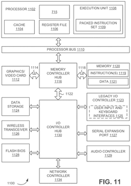 EMI-D00014