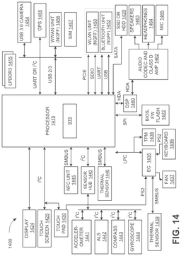 EMI-D00017