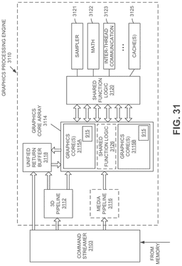 EMI-D00044