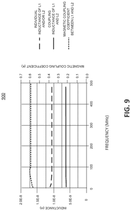 EMI-D00007