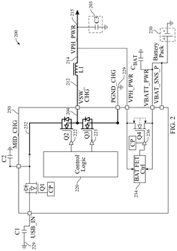EMI-D00002