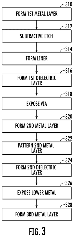 EMI-D00015