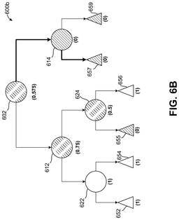 EMI-D00009