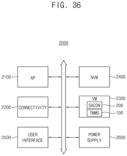 EMI-D00031