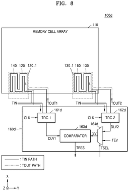 EMI-D00008