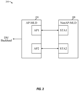 EMI-D00002