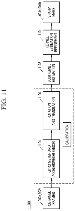 EMI-D00010