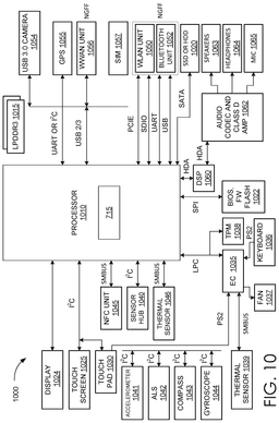 EMI-D00010
