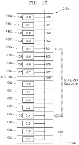 EMI-D00010