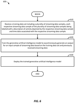 EMI-D00007