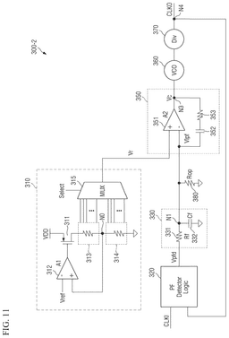 EMI-D00011
