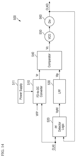 EMI-D00014