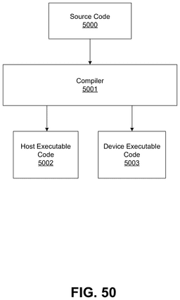 EMI-D00066
