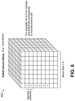 EMI-D00006