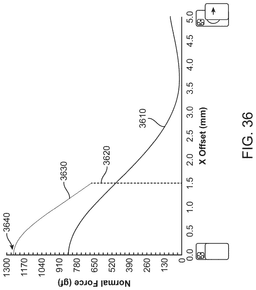 EMI-D00041
