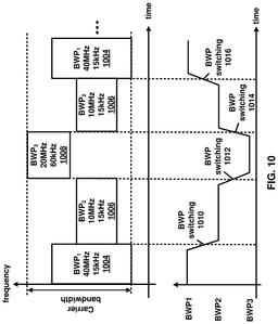 EMI-D00010