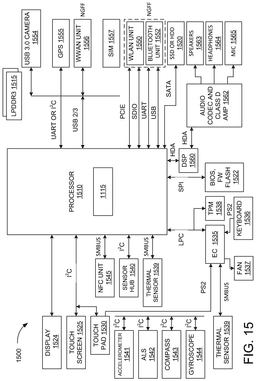 EMI-D00015