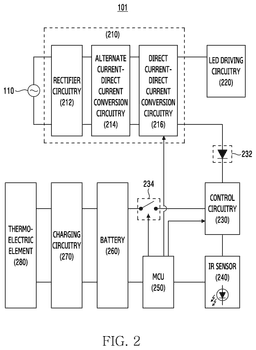 EMI-D00002